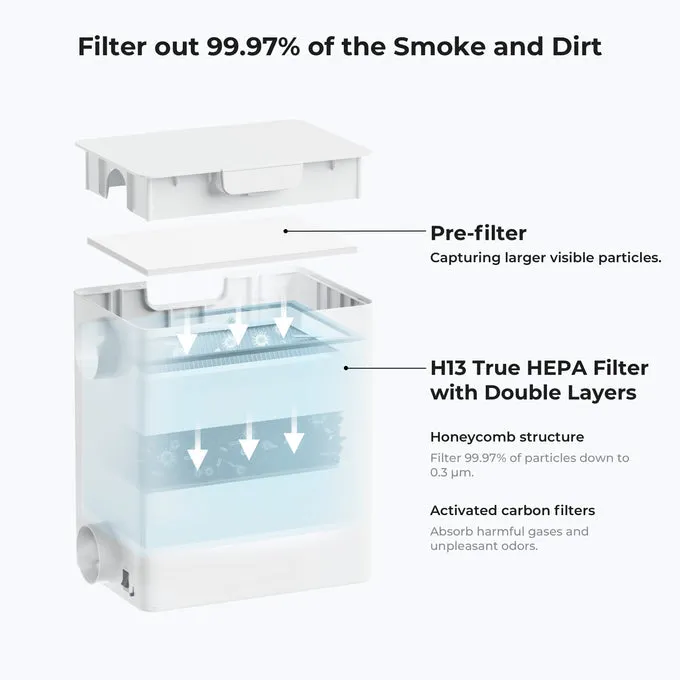 Desktop Air Purifier for xTool F1 Portable Laser Engraver for Permanent Jewelry
