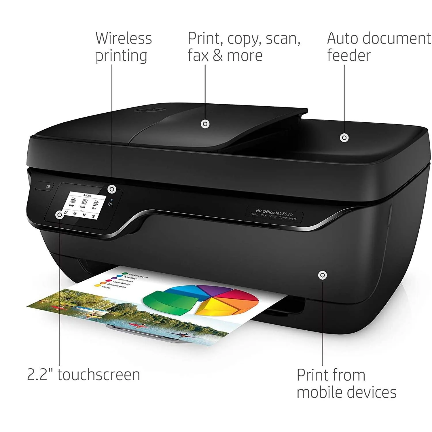 HP OfficeJet 3830 Wireless All-in-One Printer with Mobile Printing (Refurbished)
