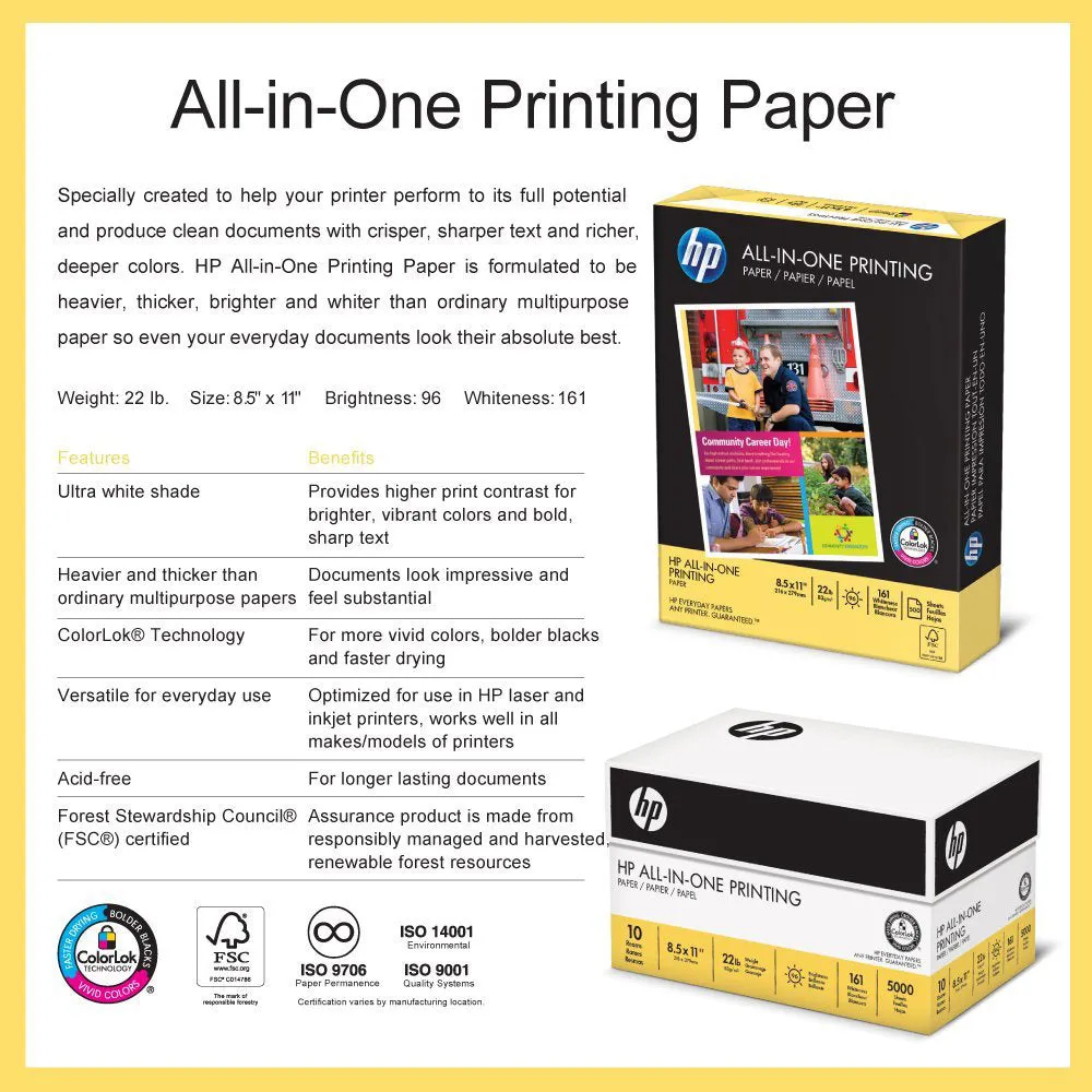 HP Printer Paper All In One22 22 lb 8.5 x 11 Letter 96 Bright 750 Sheets