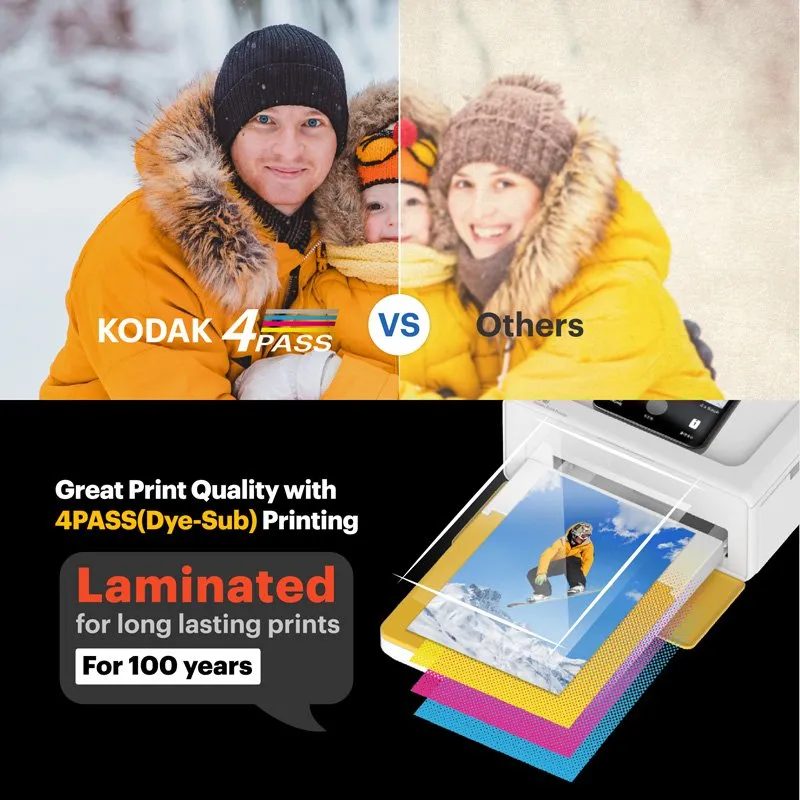 Kodak Instant Dock Plus - Yellow