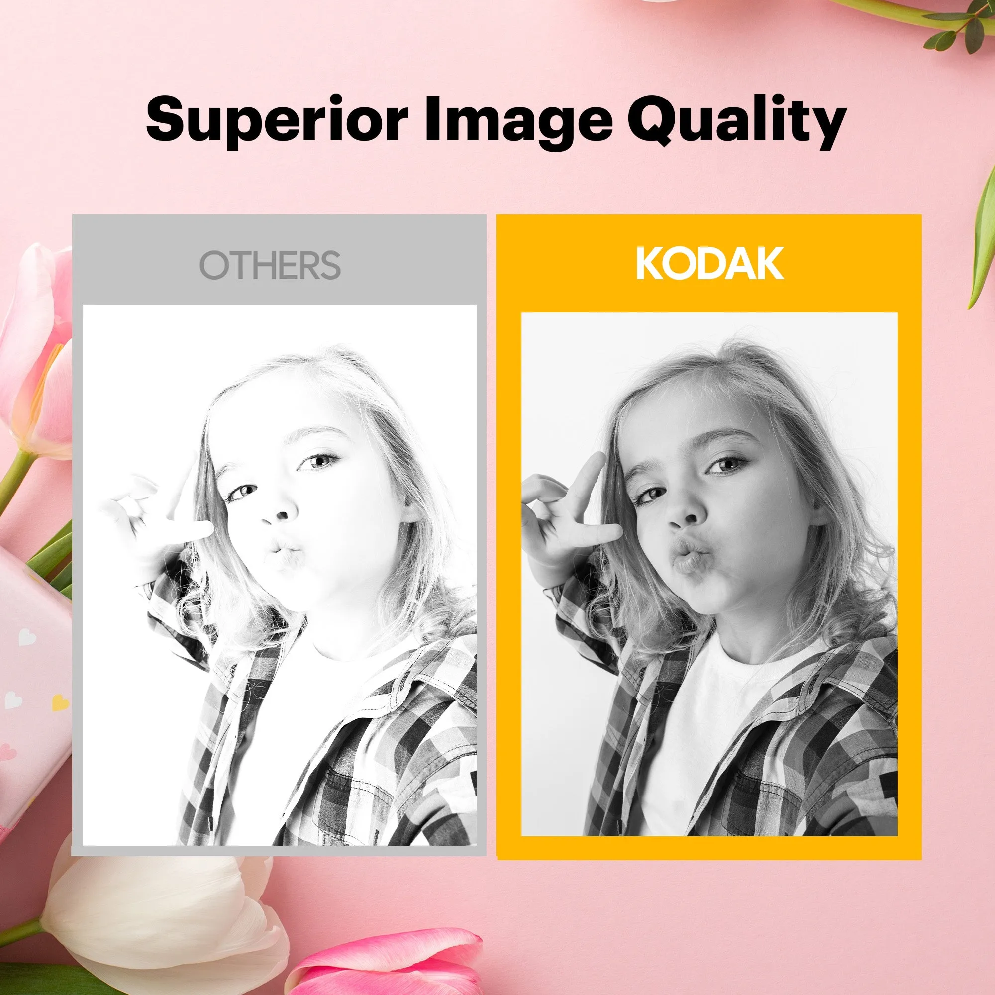 KODAK Memo Shot ERA 2-in-1 Instant Digital Camera and Label Printer  (1.8x2.7)(Camera   1 Roll Paper)