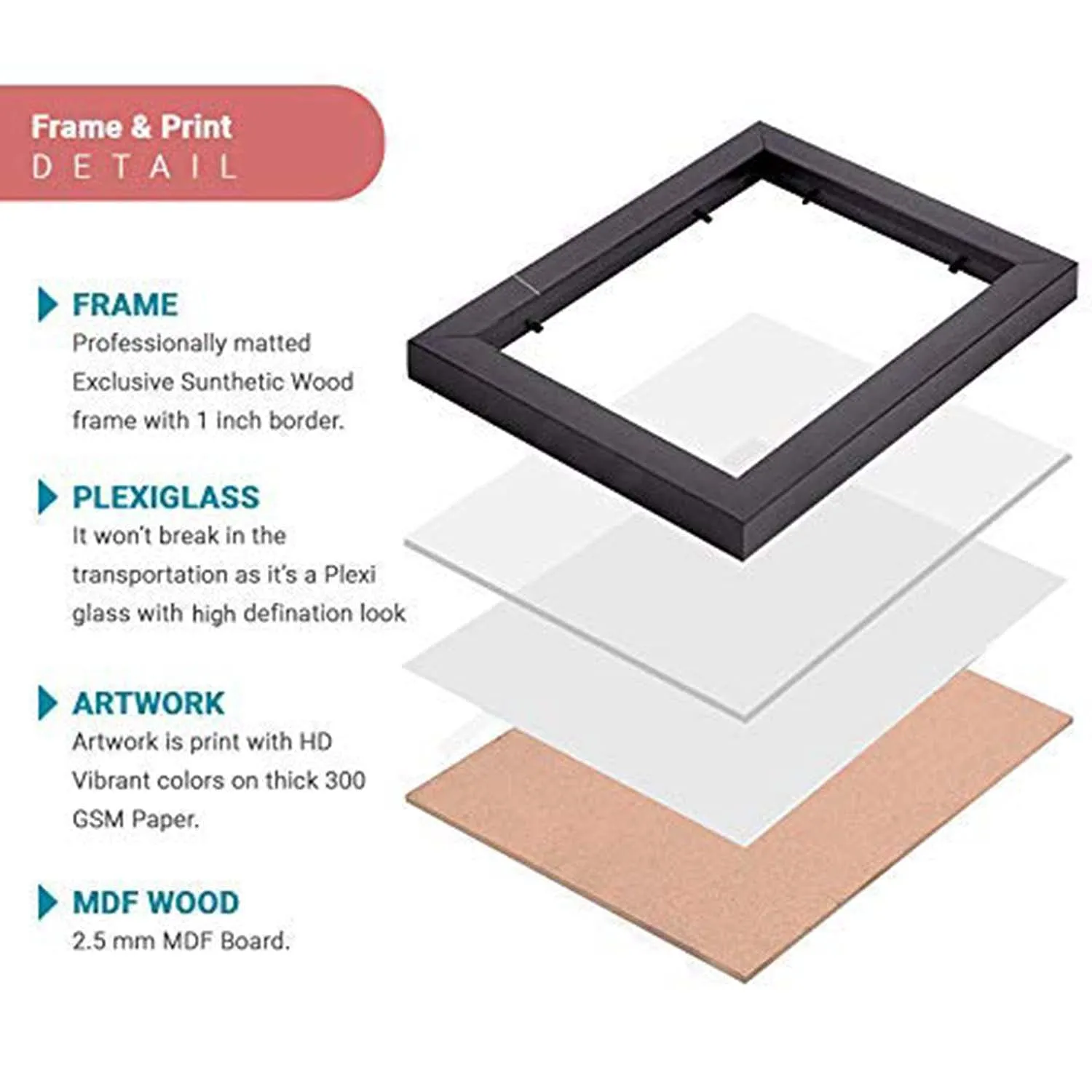Kotart - Frames For Wall Decor - Motivational Photo Frames For Wall Decoration - Quotes Wall Poster With Frame For Room Living Room (11 Inch X 11 Inch, Multi) Set Of 4 - Engineered Wood