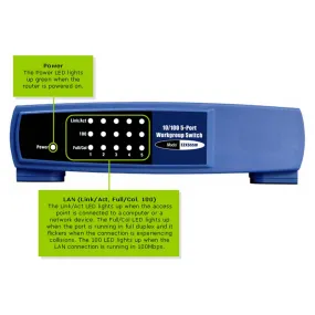 Linksys EZXS55W EtherFast 5-Port Workgroup Switch