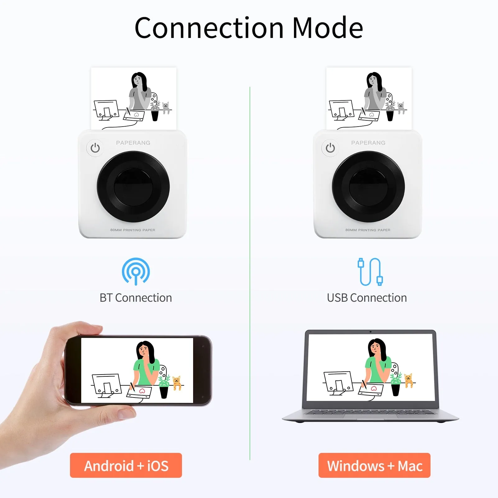 Paperang P3 80mm Pocket Photo Printer HD 300dpi Portable Thermal Printing Wireless Connection Compatible with Android iOS