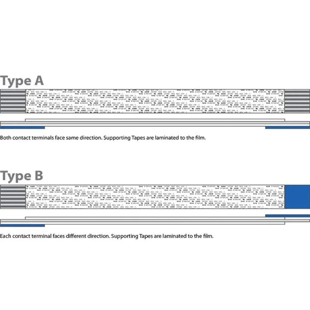[Type-B] 0.5mm-Pitch FPC Reverse Ribbon Flexible Flat Cable